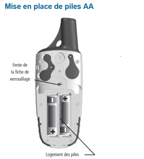 Alimentation GPSMAP 60